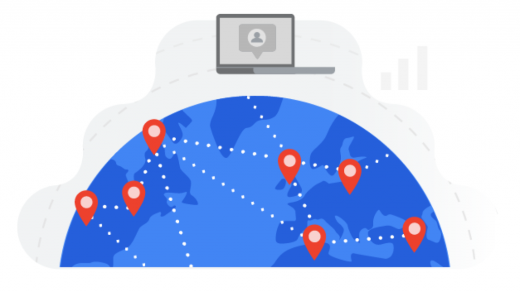 Cursos Gratis OnLine Google Actívate y Adquiere Nuevas Habilidades para un Mundo Digital 21 Exporta una empresa a otros países