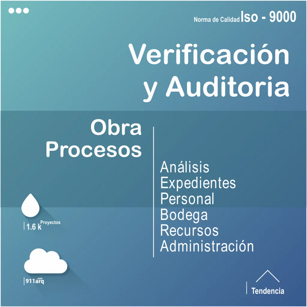Los Mejores Cursos Gratis OnLine Realizados y Publicados por Universidades y Empresas de México Abajo encontrarás directamente una plataforma, que estamos iniciando, pero es un muy buen apoyo a los jóvenes y no tan jóvenes de la construcción, en el área de materiales, insumos y libros o bibliografía para documentarse, paulatinamente iremos creciendo, para mostrar por regiones un directorio de proveedores de la construcción, basado en la unión y competencia limpia de los que quieren mostrar sus productos o servicios.